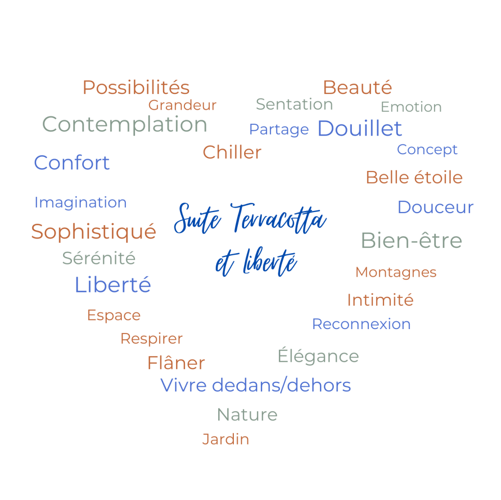Nouveauté 2024 : Un concept unique imaginé pour vous avec amour 1
