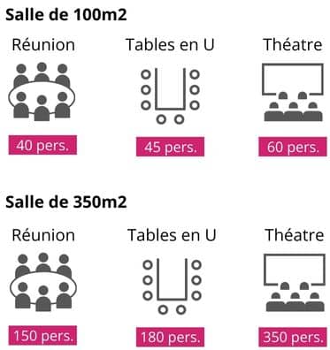 Votre séminaire au Camping le Dauphin 4